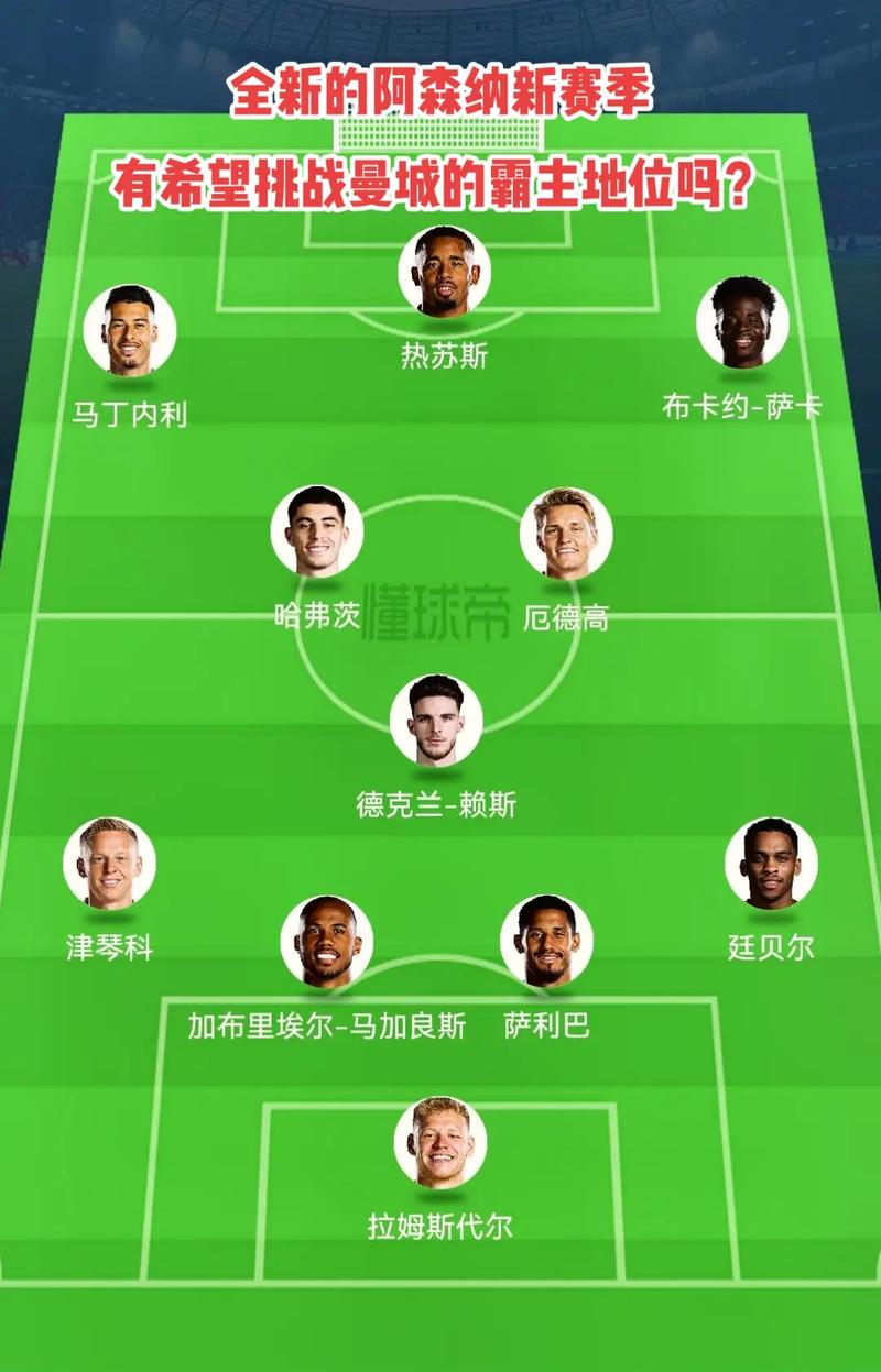 组误